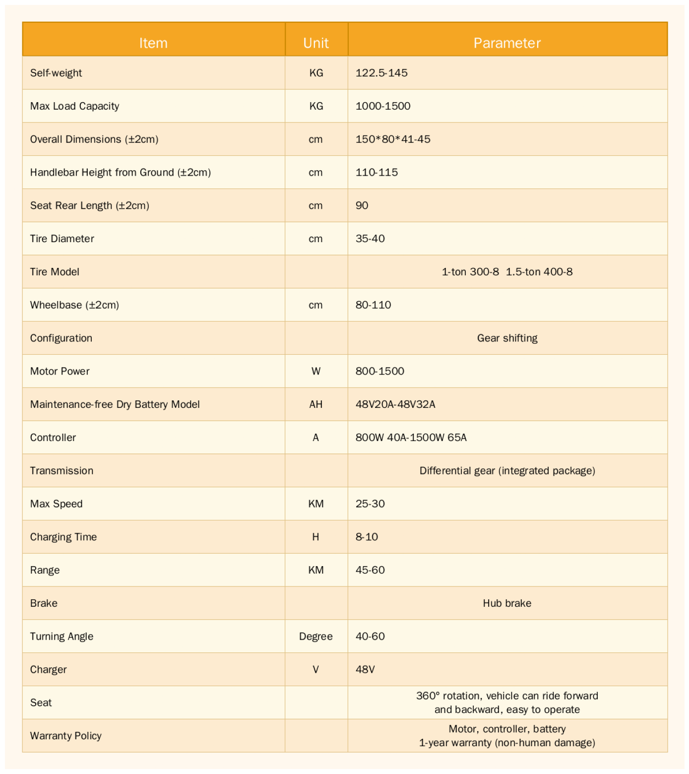 Electric Flatbed Cart specification sheet