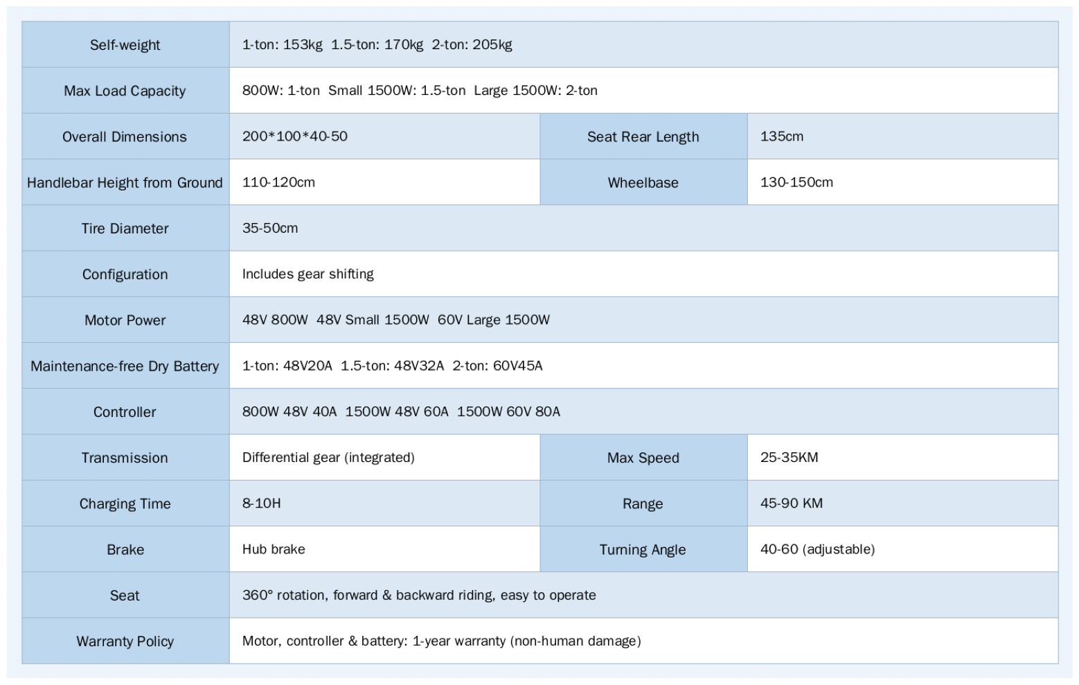 Reversible Electric Flatbed specification sheet