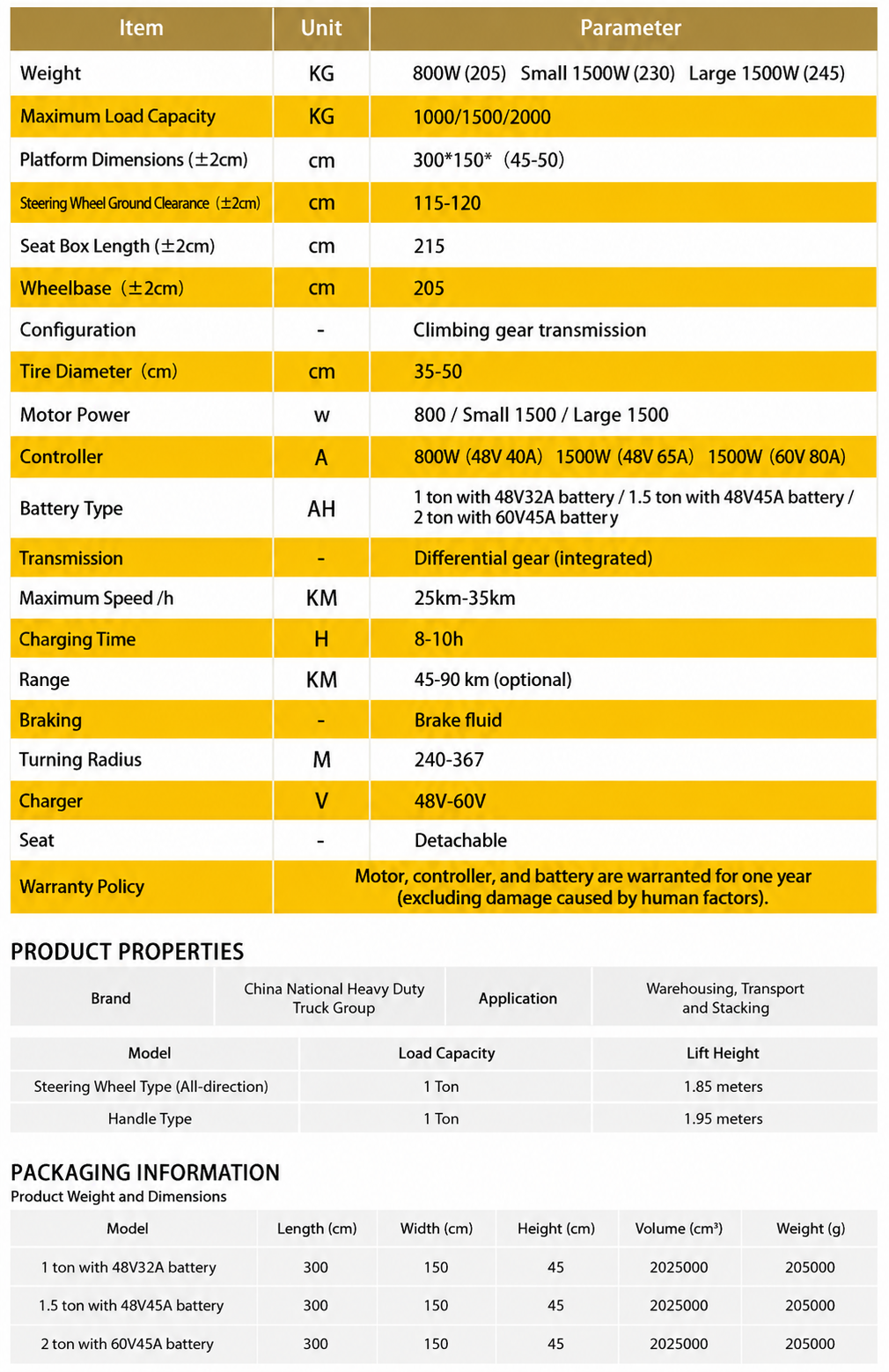 Steering Wheel Electric Cart specification sheet