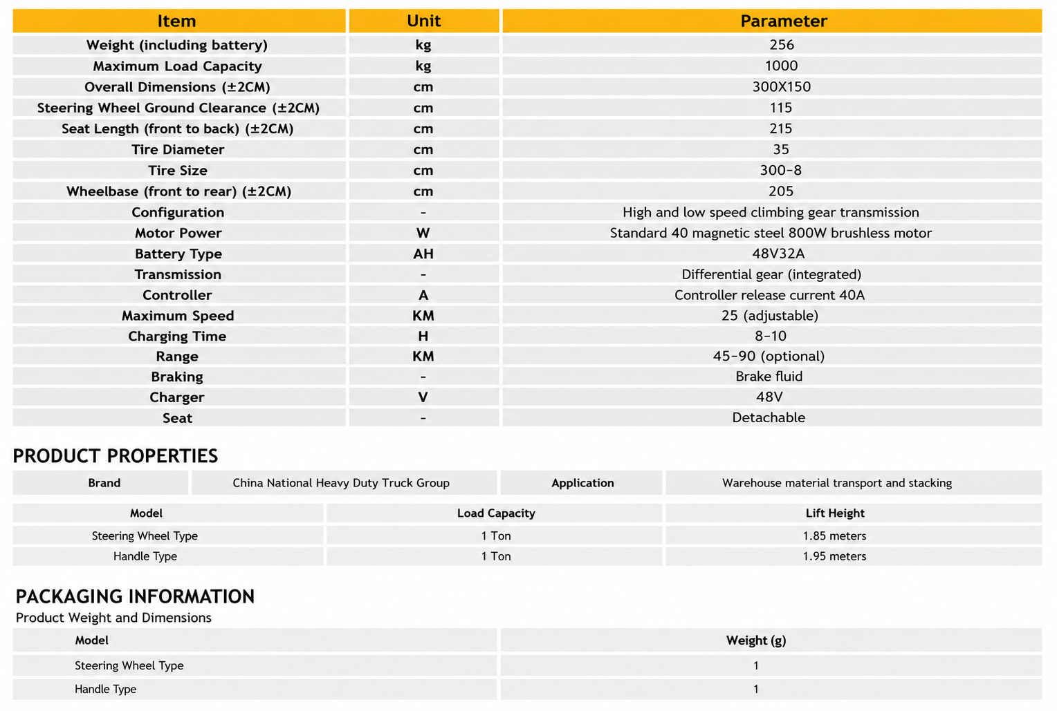 Steering Wheel Electric Cart 1T · 3×1.5 m specification sheet