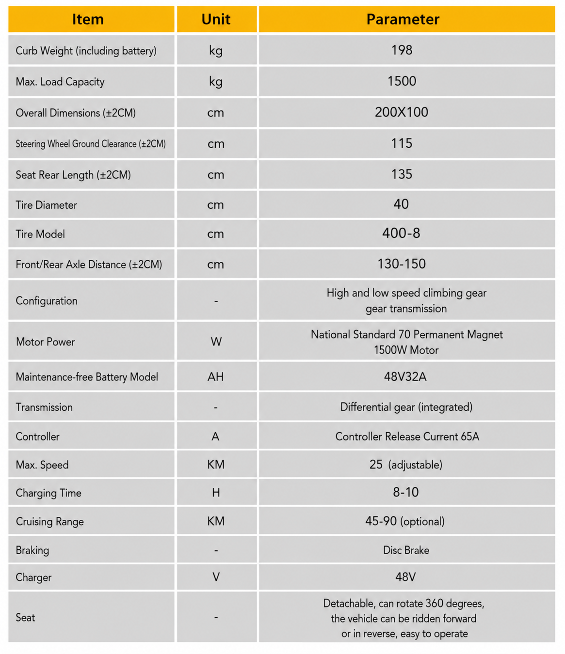 Handlebar Electric Cart 1.5T · 2×1 m specification sheet