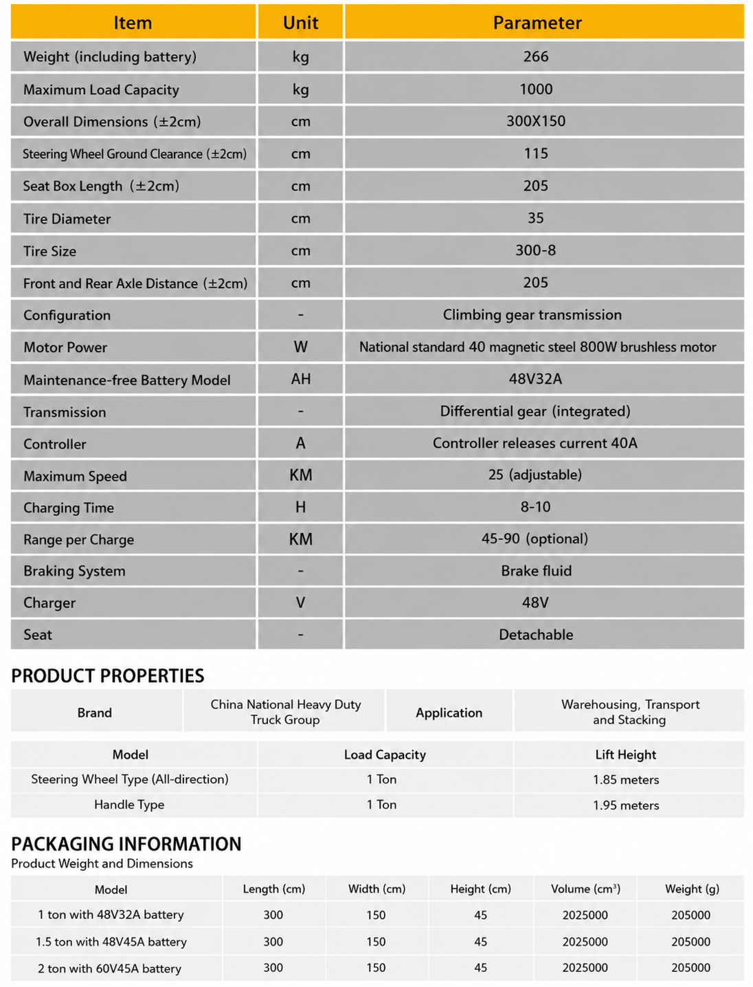 Steering Wheel Electric Cart 1T specification sheet